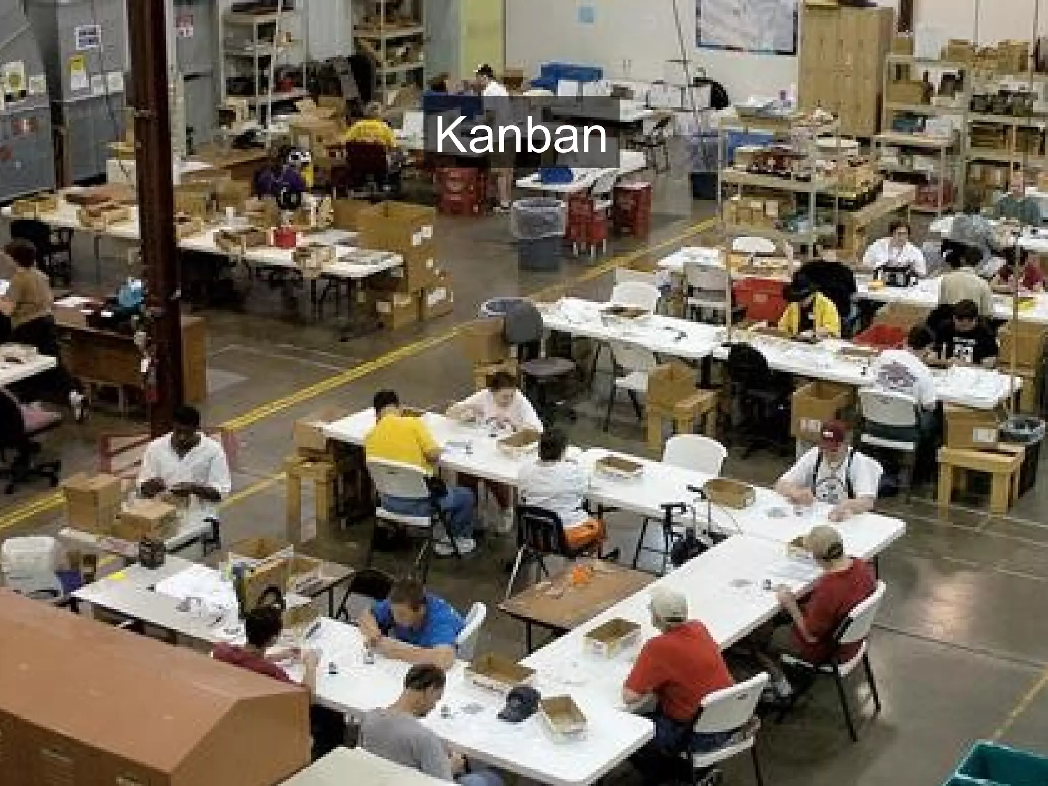 Kanban
 