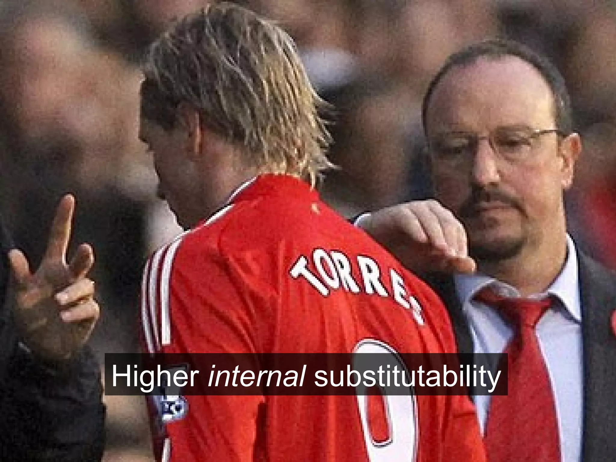 Higher internal substitutability
 