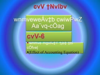wnmveweÁv‡b cwiwPwZ
Aa¨vq-cÖag
wnmve mgxKi‡Y †jb‡`‡bi
cÖfve|
(Effect of Accounting Equation)
 