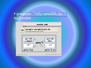  gvwjKvbv ¯^†Z¡i cwieZ©b¸‡jv
ej‡Z cvi‡e|
C CambrianPublications.2013CambrianPublications
wnmveweÁv‡bi cwi wPwZ
cÖ_gAa¨vq
1.06
wnmvemgxKi YI wnmve mgxKi ‡Y†j b‡`‡bi cÖf ve
Accounting Equation and its Effects
gvwj K KZ…©K
A_©wewb‡qvM
i vR¯^
gvwj K KZ©„K
D‡Ëvj b
Li P
gvwj Kvbv¯^Z
gvwj Kvbv¯^Z¡e„w× gvwj Kvbv¯^Z¡ n«vm
 