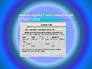 wnmve mgxK‡Y wbU cwieZ©b wK
Zv ej‡Z cvi‡e|
C CambrianPublications.2013CambrianPublications
wnmveweÁv‡bi cwi wPwZ
cÖ_gAa¨vq
1.06 wnmvemgxKi YI wnmve mgxKi ‡Y†j b‡`‡bi cÖf ve
Zvwi L m¤úwË = `vq + gvwj Kvbv¯^Z¡
2012
Rvby
bM` e¨vsK eB FY g~j ab i vR¯^ (Li P) (D‡Ëvj b)
1 5,000 5,000
†Ri 5,000 5,000
wb‡PKwZcq†j b‡`bKxf v‡e wnmve mgxKi Y‡KcÖf vweZ K‡i ZvAv‡j vPbvKi vn‡j v:
†j b‡`b: 2012 mv‡j i 1Rvbyqvwi Kvgvj 5,000 UvKvw`‡qGKwUAvBb e¨emvq ï i “ Ki ‡j b|
e¨vL¨v: G†j b‡`‡bi d‡j wnmve mgxKi ‡YGKw`‡K †h cwi gvYbM` m¤úwËe„w×
†c‡q‡QwVK ZZ cwi gvY g~j ab e„w× †c‡q‡Q|
 