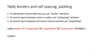 Table borders and cell spacing, padding
 To add border around table you can use “border” attribute
 To control spaces between cells in a table, use “cellspacing” attribute
 To control space between cell and its internal content use “cellpadding”
<table border=”2” cellspacing=”10” cellpadding=”10” bordercolor=”#FF0000”>
</table>
4
 