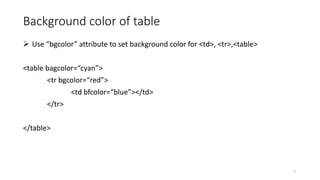 Background color of table
 Use “bgcolor” attribute to set background color for <td>, <tr>,<table>
<table bagcolor=“cyan”>
<tr bgcolor=“red”>
<td bfcolor=“blue”></td>
</tr>
</table>
7
 