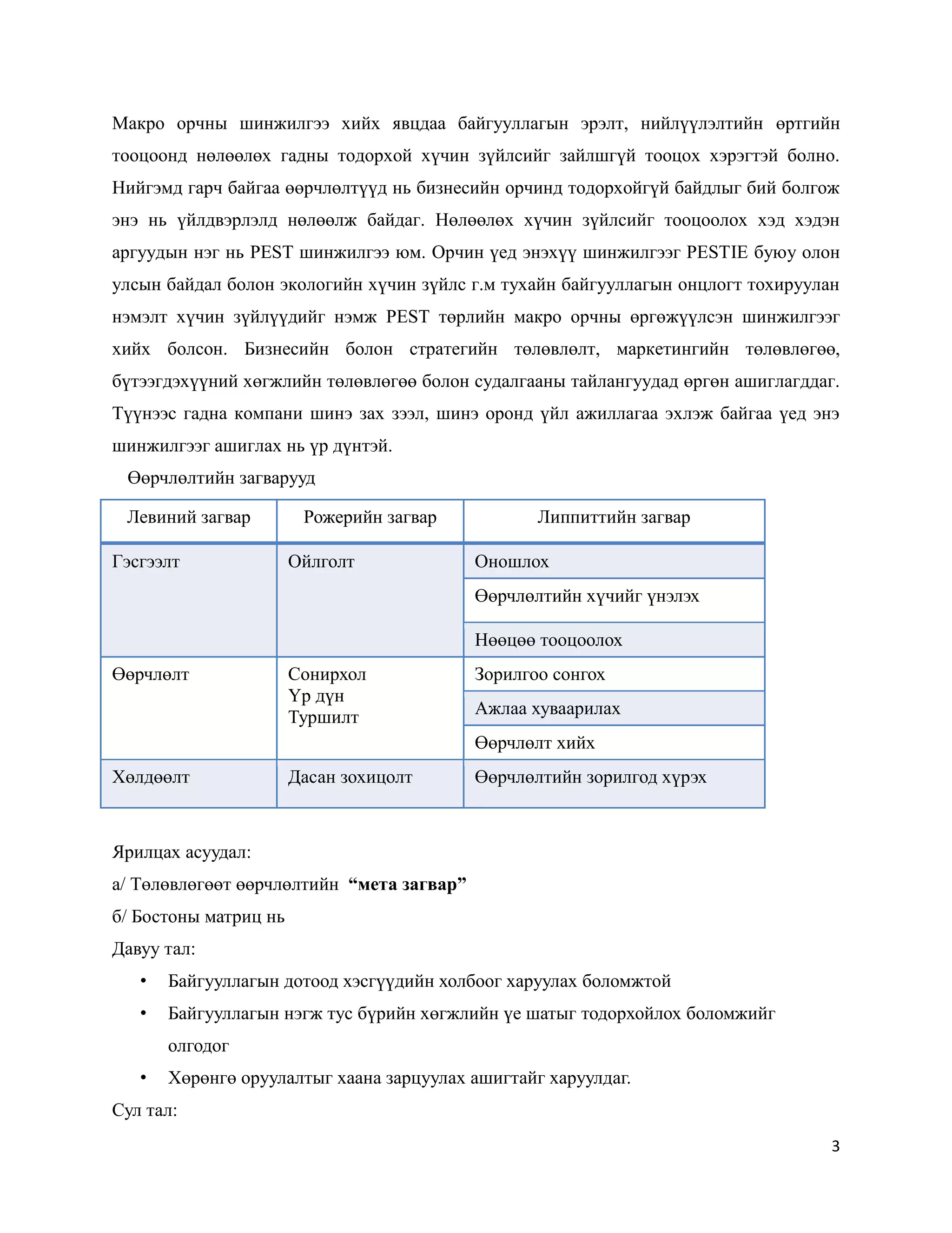 3
Макро орчны шинжилгээ хийх явцдаа байгууллагын эрэлт, нийлүүлэлтийн өртгийн
тооцоонд нөлөөлөх гадны тодорхой хүчин зүйлсийг зайлшгүй тооцох хэрэгтэй болно.
Нийгэмд гарч байгаа өөрчлөлтүүд нь бизнесийн орчинд тодорхойгүй байдлыг бий болгож
энэ нь үйлдвэрлэлд нөлөөлж байдаг. Нөлөөлөх хүчин зүйлсийг тооцоолох хэд хэдэн
аргуудын нэг нь PEST шинжилгээ юм. Орчин үед энэхүү шинжилгээг PESTIE буюу олон
улсын байдал болон экологийн хүчин зүйлс г.м тухайн байгууллагын онцлогт тохируулан
нэмэлт хүчин зүйлүүдийг нэмж PEST төрлийн макро орчны өргөжүүлсэн шинжилгээг
хийх болсон. Бизнесийн болон стратегийн төлөвлөлт, маркетингийн төлөвлөгөө,
бүтээгдэхүүний хөгжлийн төлөвлөгөө болон судалгааны тайлангуудад өргөн ашиглагддаг.
Түүнээс гадна компани шинэ зах зээл, шинэ оронд үйл ажиллагаа эхлэж байгаа үед энэ
шинжилгээг ашиглах нь үр дүнтэй.
Өөрчлөлтийн загварууд
Левиний загвар Рожерийн загвар Липпиттийн загвар
Гэсгээлт Ойлголт Оношлох
Өөрчлөлтийн хүчийг үнэлэх
Нөөцөө тооцоолох
Өөрчлөлт Сонирхол
Үр дүн
Туршилт
Зорилгоо сонгох
Ажлаа хуваарилах
Өөрчлөлт хийх
Хөлдөөлт Дасан зохицолт Өөрчлөлтийн зорилгод хүрэх
Ярилцах асуудал:
а/ Төлөвлөгөөт өөрчлөлтийн “мета загвар”
б/ Бостоны матриц нь
Давуу тал:
• Байгууллагын дотоод хэсгүүдийн холбоог харуулах боломжтой
• Байгууллагын нэгж тус бүрийн хөгжлийн үе шатыг тодорхойлох боломжийг
олгодог
• Хөрөнгө оруулалтыг хаана зарцуулах ашигтайг харуулдаг.
Сул тал:
 