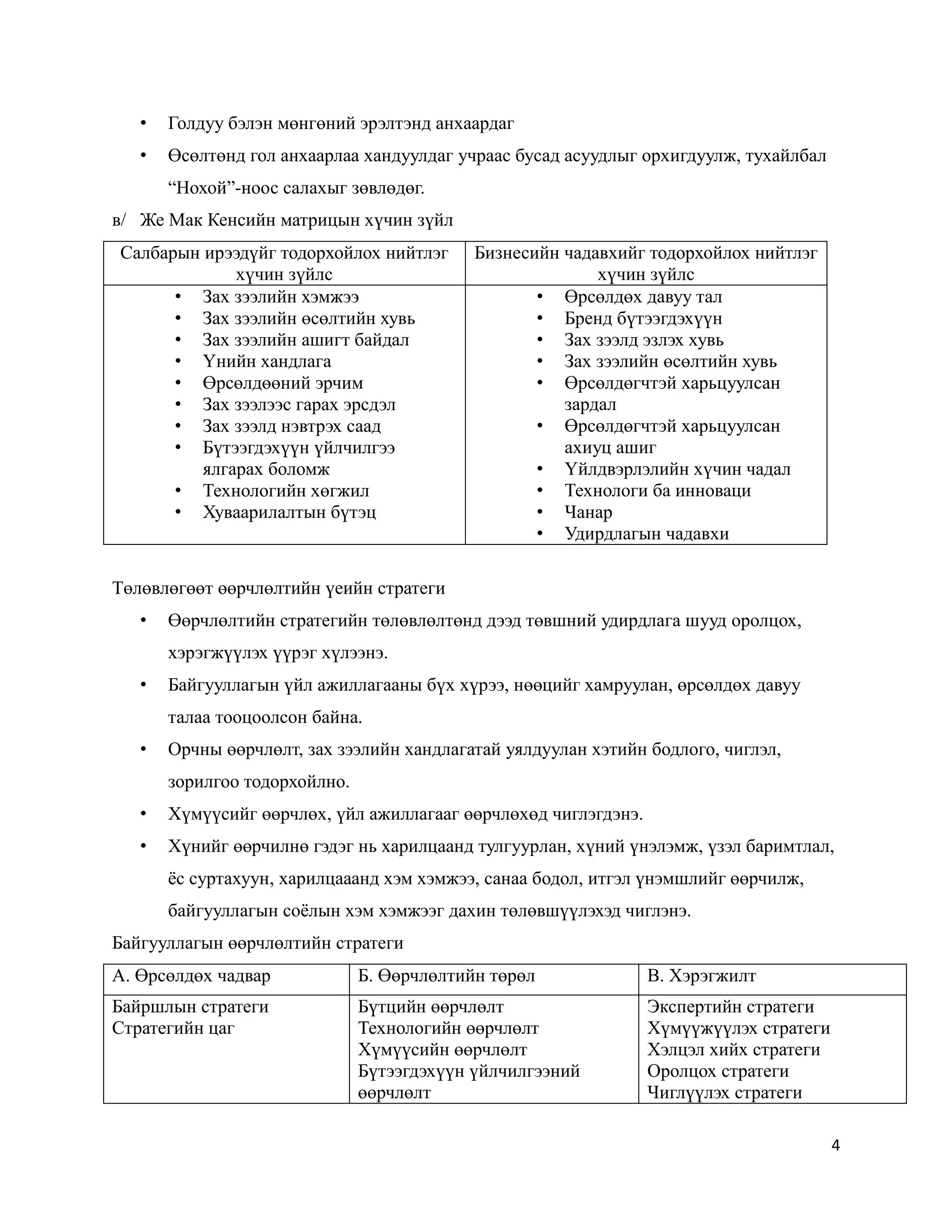 4
• Голдуу бэлэн мөнгөний эрэлтэнд анхаардаг
• Өсөлтөнд гол анхаарлаа хандуулдаг учраас бусад асуудлыг орхигдуулж, тухайлбал
“Нохой”-ноос салахыг зөвлөдөг.
в/ Же Мак Кенсийн матрицын хүчин зүйл
Салбарын ирээдүйг тодорхойлох нийтлэг
хүчин зүйлс
Бизнесийн чадавхийг тодорхойлох нийтлэг
хүчин зүйлс
• Зах зээлийн хэмжээ
• Зах зээлийн өсөлтийн хувь
• Зах зээлийн ашигт байдал
• Үнийн хандлага
• Өрсөлдөөний эрчим
• Зах зээлээс гарах эрсдэл
• Зах зээлд нэвтрэх саад
• Бүтээгдэхүүн үйлчилгээ
ялгарах боломж
• Технологийн хөгжил
• Хуваарилалтын бүтэц
• Өрсөлдөх давуу тал
• Бренд бүтээгдэхүүн
• Зах зээлд эзлэх хувь
• Зах зээлийн өсөлтийн хувь
• Өрсөлдөгчтэй харьцуулсан
зардал
• Өрсөлдөгчтэй харьцуулсан
ахиуц ашиг
• Үйлдвэрлэлийн хүчин чадал
• Технологи ба инноваци
• Чанар
• Удирдлагын чадавхи
Төлөвлөгөөт өөрчлөлтийн үеийн стратеги
• Өөрчлөлтийн стратегийн төлөвлөлтөнд дээд төвшний удирдлага шууд оролцох,
хэрэгжүүлэх үүрэг хүлээнэ.
• Байгууллагын үйл ажиллагааны бүх хүрээ, нөөцийг хамруулан, өрсөлдөх давуу
талаа тооцоолсон байна.
• Орчны өөрчлөлт, зах зээлийн хандлагатай уялдуулан хэтийн бодлого, чиглэл,
зорилгоо тодорхойлно.
• Хүмүүсийг өөрчлөх, үйл ажиллагааг өөрчлөхөд чиглэгдэнэ.
• Хүнийг өөрчилнө гэдэг нь харилцаанд тулгуурлан, хүний үнэлэмж, үзэл баримтлал,
ёс суртахуун, харилцааанд хэм хэмжээ, санаа бодол, итгэл үнэмшлийг өөрчилж,
байгууллагын соёлын хэм хэмжээг дахин төлөвшүүлэхэд чиглэнэ.
Байгууллагын өөрчлөлтийн стратеги
А. Өрсөлдөх чадвар Б. Өөрчлөлтийн төрөл В. Хэрэгжилт
Байршлын стратеги
Стратегийн цаг
Бүтцийн өөрчлөлт
Технологийн өөрчлөлт
Хүмүүсийн өөрчлөлт
Бүтээгдэхүүн үйлчилгээний
өөрчлөлт
Экспертийн стратеги
Хүмүүжүүлэх стратеги
Хэлцэл хийх стратеги
Оролцох стратеги
Чиглүүлэх стратеги
 