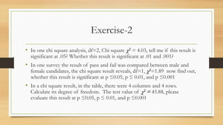 Exercise-2
• In one chi square analysis, df=2, Chi square χ2 = 4.03, tell me if this result is
significant at .05? Whether this result is significant at .01 and .001?
• In one survey the result of pass and fail was compared between male and
female candidates, the chi square result reveals, df=1, χ2=1.89 now find out,
whether this result is significant at p ≤0.05, p ≤ 0.01, and p ≤0.001
• In a chi square result, in the table, there were 4 columns and 4 rows.
Calculate its degree of freedom. The test value of χ2 = 45.88, please
evaluate this result at p ≤0.05, p ≤ 0.01, and p ≤0.001
 