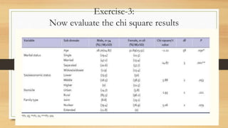 Exercise-3:
Now evaluate the chi square results
 