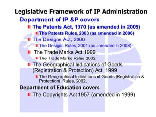 Legislative Framework of IP Administration
Department of IP &P covers
The Patents Act, 1970 (as amended in 2005)
The Patents Rules, 2003 (as amended in 2006)
The Designs Act, 2000
The Designs Rules, 2001 (as amended in 2008)
The Trade Marks Act 1999
The Trade Marks Rules 2002
The Geographical Indications of Goods
(Registration & Protection) Act, 1999
The Geographical Indications of Goods (Registration &
Protection) Rules, 2002,
Department of Education covers
The Copyrights Act 1957 (amended in 1999)
 