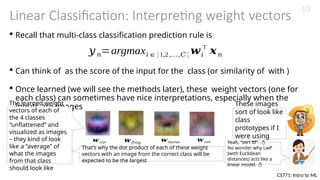 Comprehensive Overview of Linear Models for Classification in Machine ...
