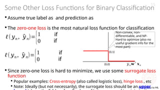 Comprehensive Overview of Linear Models for Classification in Machine ...