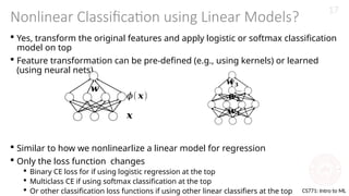 Comprehensive Overview of Linear Models for Classification in Machine ...