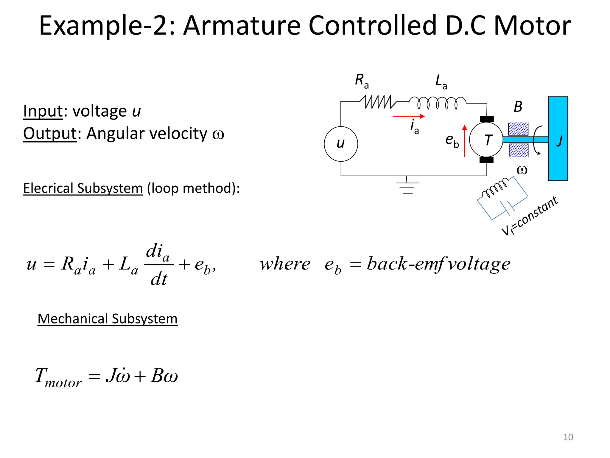 oltage
back-emf v
where e
,
e
dt
di
L
i
R
u b
b
a
a
a
a 



Mechanical Subsystem
Bω
ω
J
Tmotor 
 
Input: voltage u
Output: Angular velocity 
Elecrical Subsystem (loop method):
Example-2: Armature Controlled D.C Motor
u
ia
T
Ra La
J

B
eb
10
 