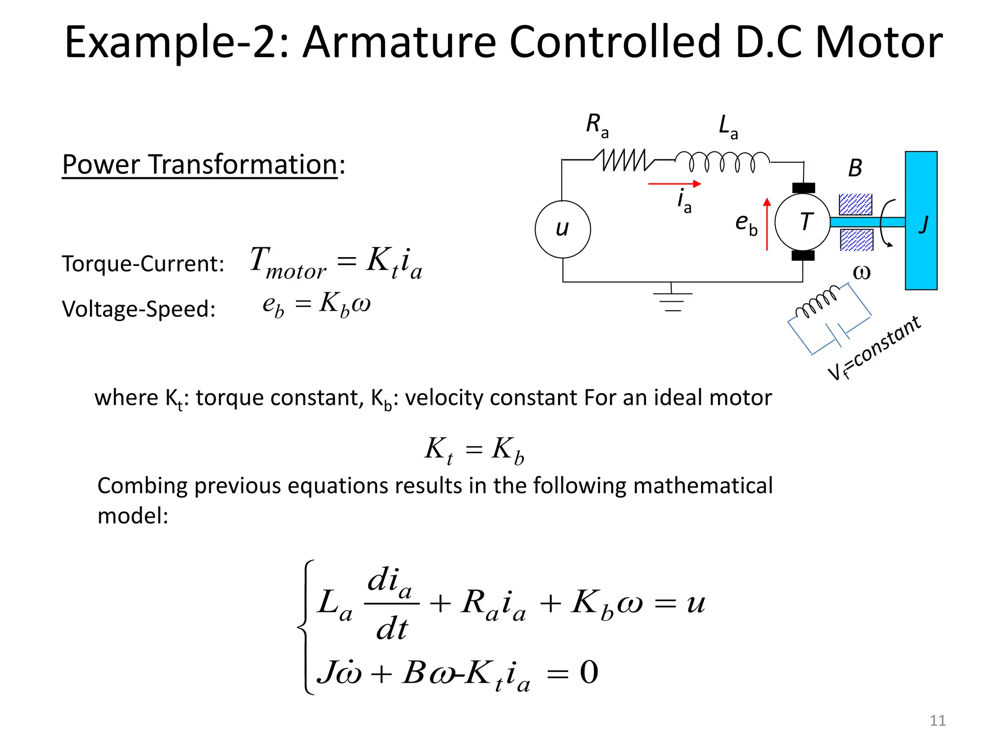 Torque-Current:
Voltage-Speed:
a
t
motor i
K
T 
Combing previous equations results in the following mathematical
model:
Power Transformation:
ω
K
e b
b 










0
a
t
b
a
a
a
a
i
-K
B
ω
J
u
ω
K
i
R
dt
di
L


where Kt: torque constant, Kb: velocity constant For an ideal motor
b
t K
K 
Example-2: Armature Controlled D.C Motor
u
ia
T
Ra La
J

B
eb
11
 
