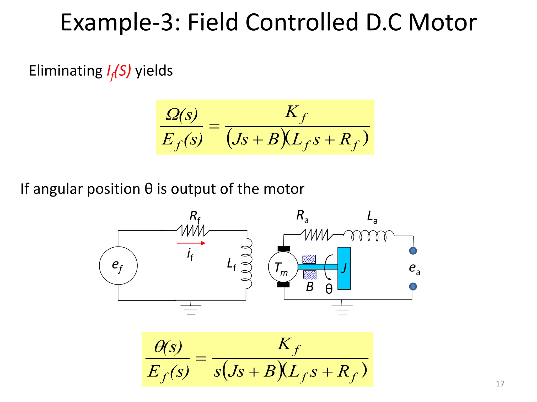 If angular position θ is output of the motor
Eliminating If(S) yields
Example-3: Field Controlled D.C Motor
  )
( f
f
f
f R
s
L
B
Js
K
(s)
E
Ω(s)



if
Tm
Rf
Lf J
θ
B
Ra La
ea
ef
  )
( f
f
f
f R
s
L
B
Js
s
K
(s)
E
(s)




17
 