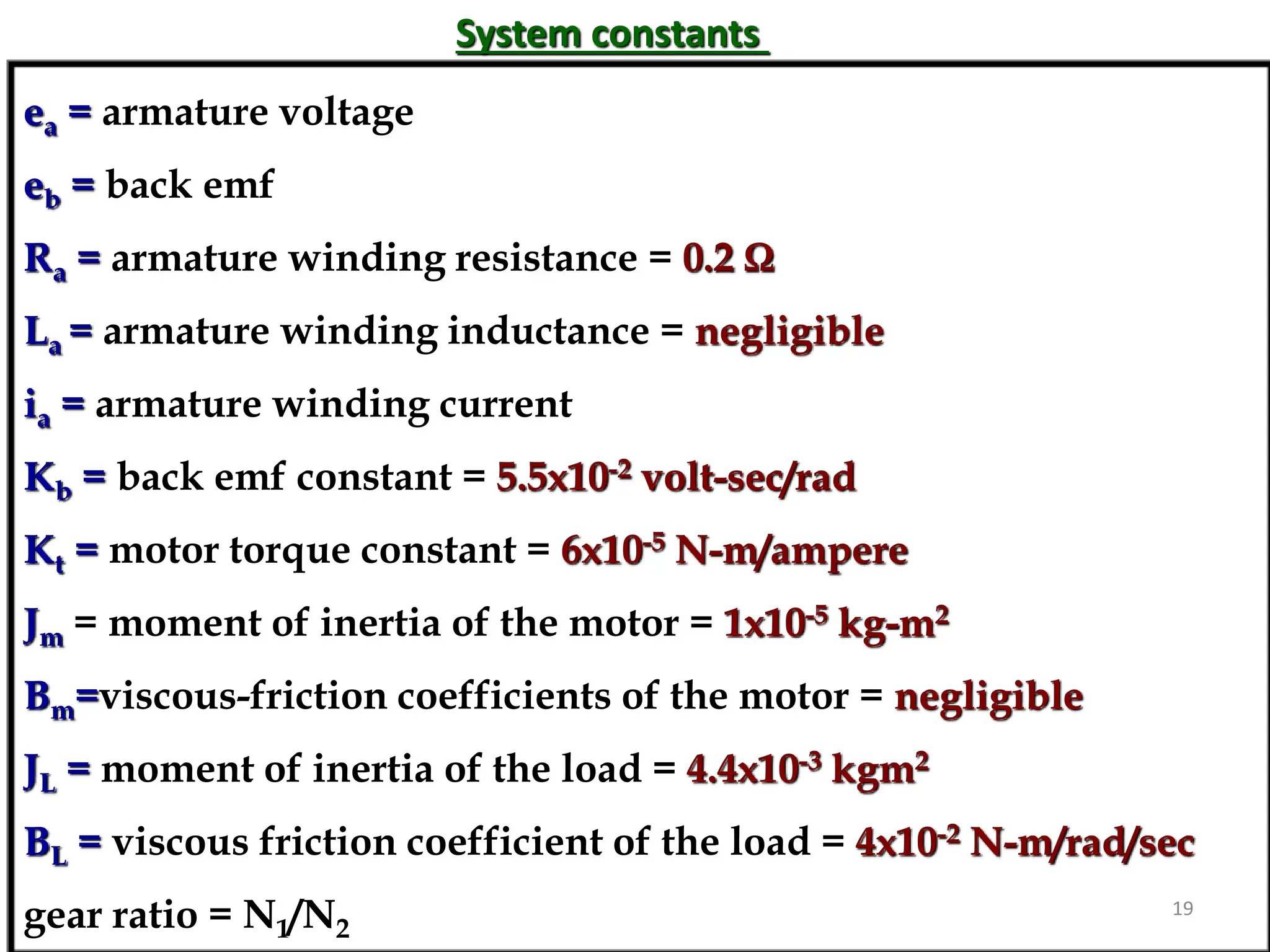 System constants
ea = armature voltage
eb = back emf
Ra = armature winding resistance = 0.2 Ω
La = armature winding inductance = negligible
ia = armature winding current
Kb = back emf constant = 5.5x10-2 volt-sec/rad
Kt = motor torque constant = 6x10-5 N-m/ampere
Jm = moment of inertia of the motor = 1x10-5 kg-m2
Bm=viscous-friction coefficients of the motor = negligible
JL = moment of inertia of the load = 4.4x10-3 kgm2
BL = viscous friction coefficient of the load = 4x10-2 N-m/rad/sec
gear ratio = N1/N2
19
 