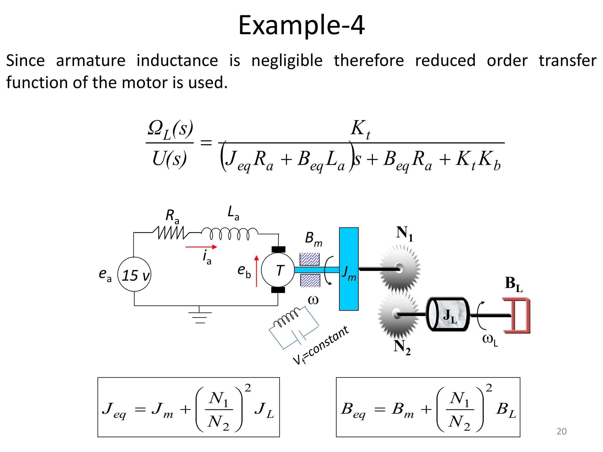 Since armature inductance is negligible therefore reduced order transfer
function of the motor is used.
Example-4
15 v
ia
T
Ra
La
Jm

Bm
eb
JL
N1
N2
BL
L
ea
  b
t
a
eq
a
eq
a
eq
t
L
K
K
R
B
s
L
B
R
J
K
U(s)
(s)
Ω




L
m
eq J
N
N
J
J
2
2
1









 L
m
eq B
N
N
B
B
2
2
1










20
 