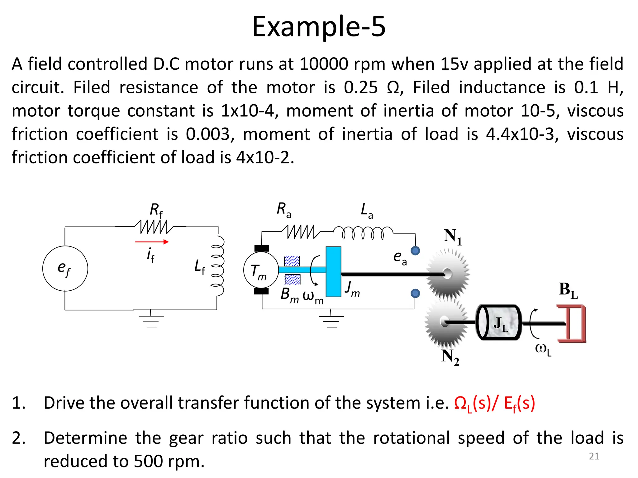 A field controlled D.C motor runs at 10000 rpm when 15v applied at the field
circuit. Filed resistance of the motor is 0.25 Ω, Filed inductance is 0.1 H,
motor torque constant is 1x10-4, moment of inertia of motor 10-5, viscous
friction coefficient is 0.003, moment of inertia of load is 4.4x10-3, viscous
friction coefficient of load is 4x10-2.
1. Drive the overall transfer function of the system i.e. ΩL(s)/ Ef(s)
2. Determine the gear ratio such that the rotational speed of the load is
reduced to 500 rpm.
Example-5
if
Tm
Rf
Lf
Jm
ωm
Bm
Ra La
ea
ef
JL
N1
N2
BL
L
21
 