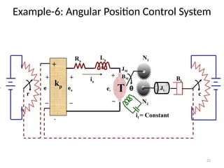 lecture-6-7_modeling_of__electromechanical_systems.pptx