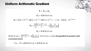 Uniform Arithmetic Gradient
 