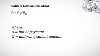 P = PA+PG
where:
A = initial payment
G = uniform gradient amount
Uniform Arithmetic Gradient
 