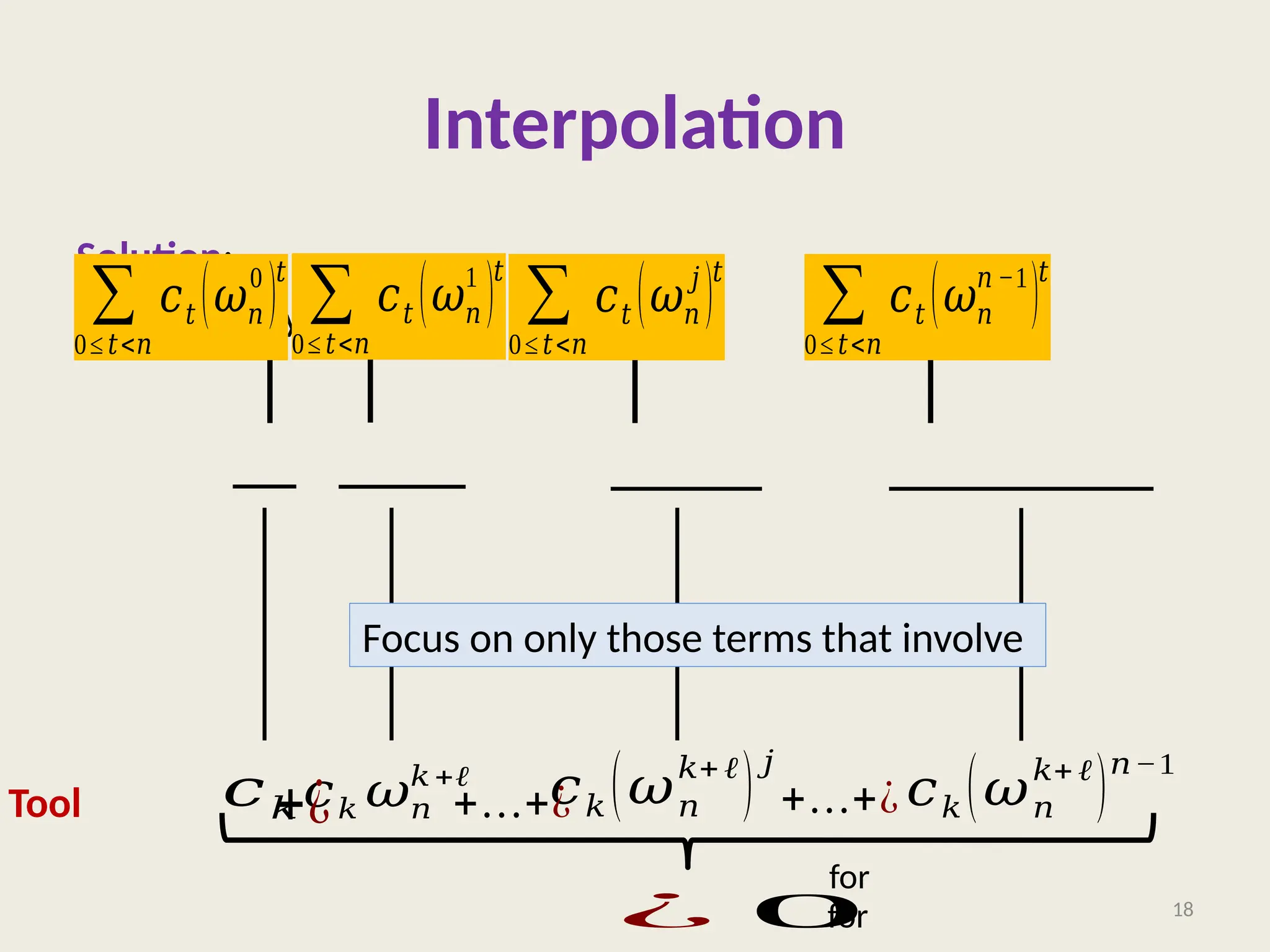 Interpolation
Solution:
Define a polynomial
18
∑
0≤ 𝑡<𝑛
𝑐𝑡 (𝜔𝑛
𝑗
)
𝑡
𝑐𝑘(𝜔𝑛
𝑘+ ℓ
)
𝑗
𝑐𝑘 𝜔𝑛
𝑘+ℓ
𝑐𝑘(𝜔𝑛
𝑘+ ℓ
)
𝑛−1
𝑐𝑘
+¿ +…+¿ +…+¿
Tool
for
¿ 0
for
∑
0≤ 𝑡<𝑛
𝑐𝑡 (𝜔𝑛
𝑛 −1
)
𝑡
∑
0≤ 𝑡<𝑛
𝑐𝑡 (𝜔𝑛
0
)
𝑡
Focus on only those terms that involve
∑
0≤ 𝑡<𝑛
𝑐𝑡 (𝜔𝑛
1
)
𝑡
 