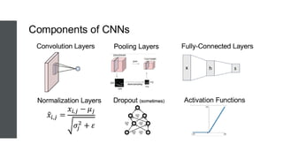 Lecture-6--Deep-Computer-Vision-Layers-and-Trainings-06032026-042315pm.pdf