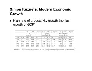 Lecture 6 - Economic growth: an evolutionary view
