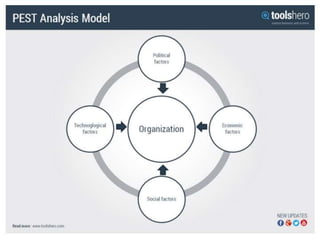 Prestcom Model lecture-6-performence-management in Bangladesh .pptx