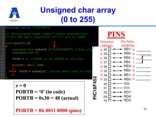 Lecture-6-PIC Programming in C-good.pdf