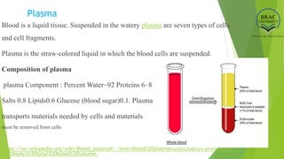 Plasma
Blood is a liquid tissue. Suspended in the watery plasma are seven types of cells
and cell fragments.
Plasma is the straw-colored liquid in which the blood cells are suspended.
Composition of plasma
plasma Component : Percent Water~92 Proteins 6–8
Salts 0.8 Lipids0.6 Glucose (blood sugar)0.1. Plasma
transports materials needed by cells and materials that
must be removed from cells
https://en.wikipedia.org/wiki/Blood_plasma#:~:text=Blood%20plasma%20is%20a%20'yellowish,th
e%20body's%20total%20blood%20volume.
 