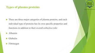 Types of plasma proteins
 There are three major categories of plasma proteins, and each
individual type of proteins has its own specific properties and
functions in addition to their overall collective role:
 Albumin
 Globulin
 Fibrinogen
 