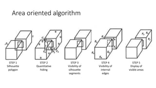 Area oriented algorithm
STEP 1
Silhouette
polygon
STEP 2
Quantitative
hiding
STEP 3
Visibility of
silhouette
segments
STEP 4
Visibility of
internal
edges
STEP 5
Display of
visible areas
 