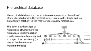 Hierarchical database
Hierarchical database is a tree structure composed of a hierarchy of
elements called nodes. Hierarchical models are usually simple and fast,
but only few relations in the real world are purely hierarchical.
The other disadvantages of
hierarchical structure are the
hierarchical implementation
usually creates redundancy and
a danger of inconsistency (i.e.
cannot implement non-
manifold models)
 
