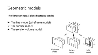 Geometric models
The three principal classifications can be
Ø The line model (wireframe model)
Ø The surface model
Ø The solid or volume model
 