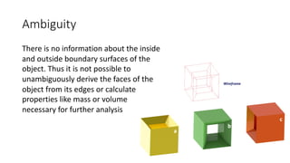 Ambiguity
There is no information about the inside
and outside boundary surfaces of the
object. Thus it is not possible to
unambiguously derive the faces of the
object from its edges or calculate
properties like mass or volume
necessary for further analysis
 
