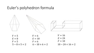 Euler's polyhedron formula
𝑉 = 5
𝐸 = 8
𝐹 = 5
5 − 8 + 5 = 2
𝑉 = 6
𝐸 = 10
𝐹 = 6
6 − 10 + 6 = 2
𝑉 = 16
𝐸 = 24
𝐹 = 10
10 − 24 + 16 = 2
 