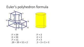 Euler's polyhedron formula
15
10
16
17
18
19
14
13
12
11
6 7
1
2
3
4
5
8
9
20
𝑉 = 20
𝐸 = 30
𝐹 = 12
20 − 30 + 12 = 2
𝑉 = 2
𝐸 = 3
𝐹 = 3
2 − 3 + 3 = 2
 
