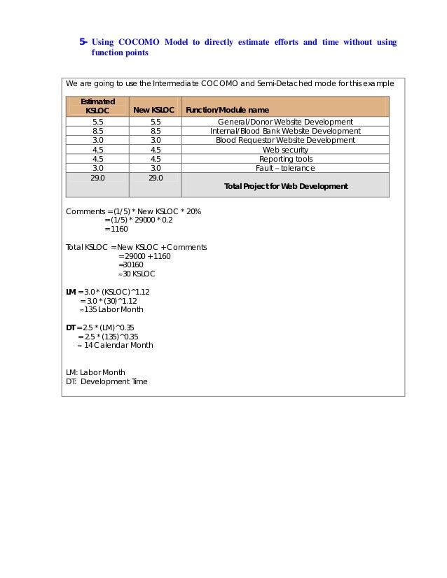 cost estimation tutorial