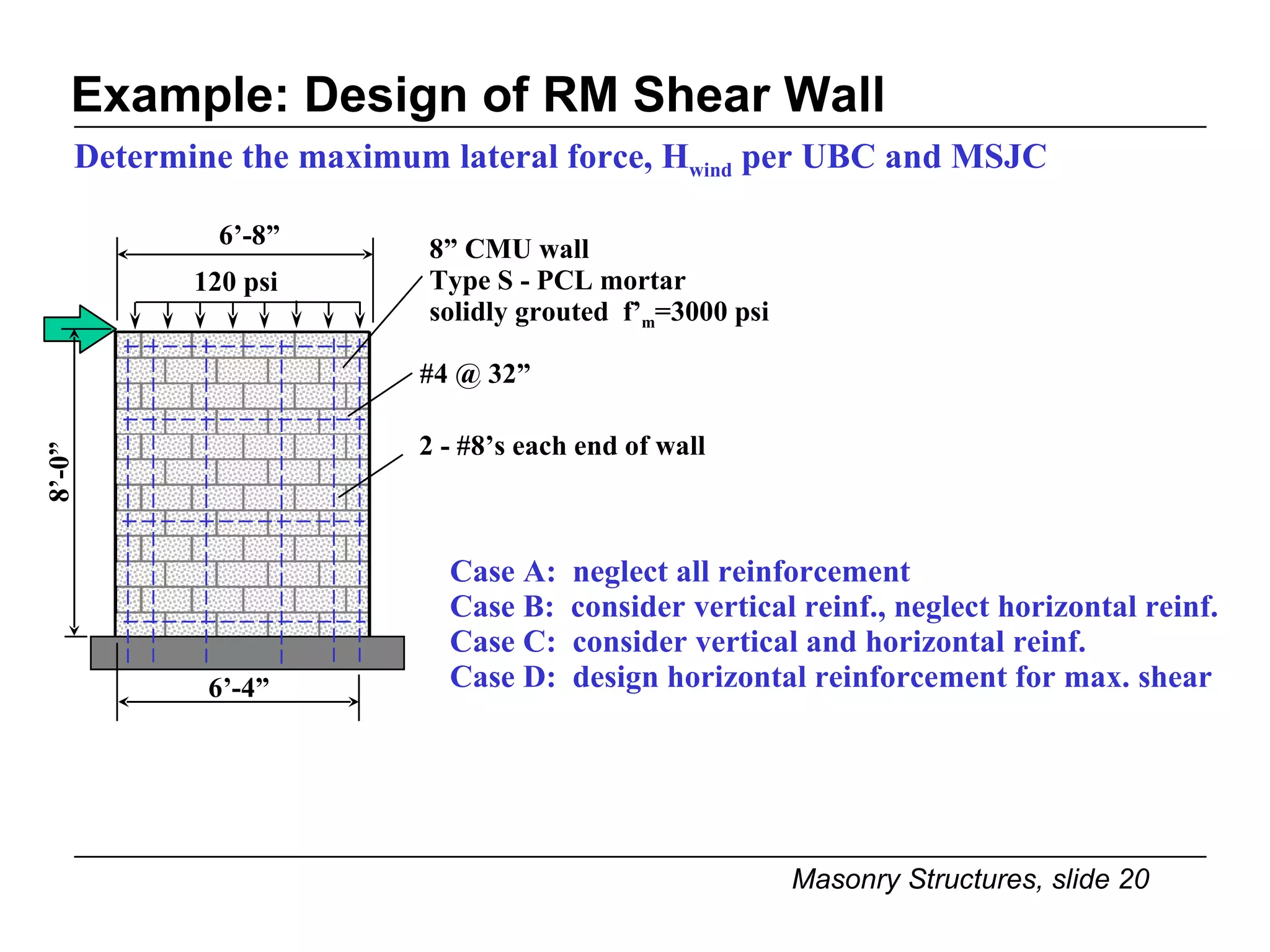 Example: Design of RM Shear Wall Determine the maximum lateral force, H wind  per UBC and MSJC 8” CMU wall Type S - PCL mortar solidly grouted  f’ m =3000 psi #4 @ 32” 2 - #8’s each end of wall 6’-8” 6’-4” 8’-0” 120 psi Case A:  neglect all reinforcement Case B:  consider vertical reinf., neglect horizontal reinf. Case C:  consider vertical and horizontal reinf. Case D:  design horizontal reinforcement for max. shear 