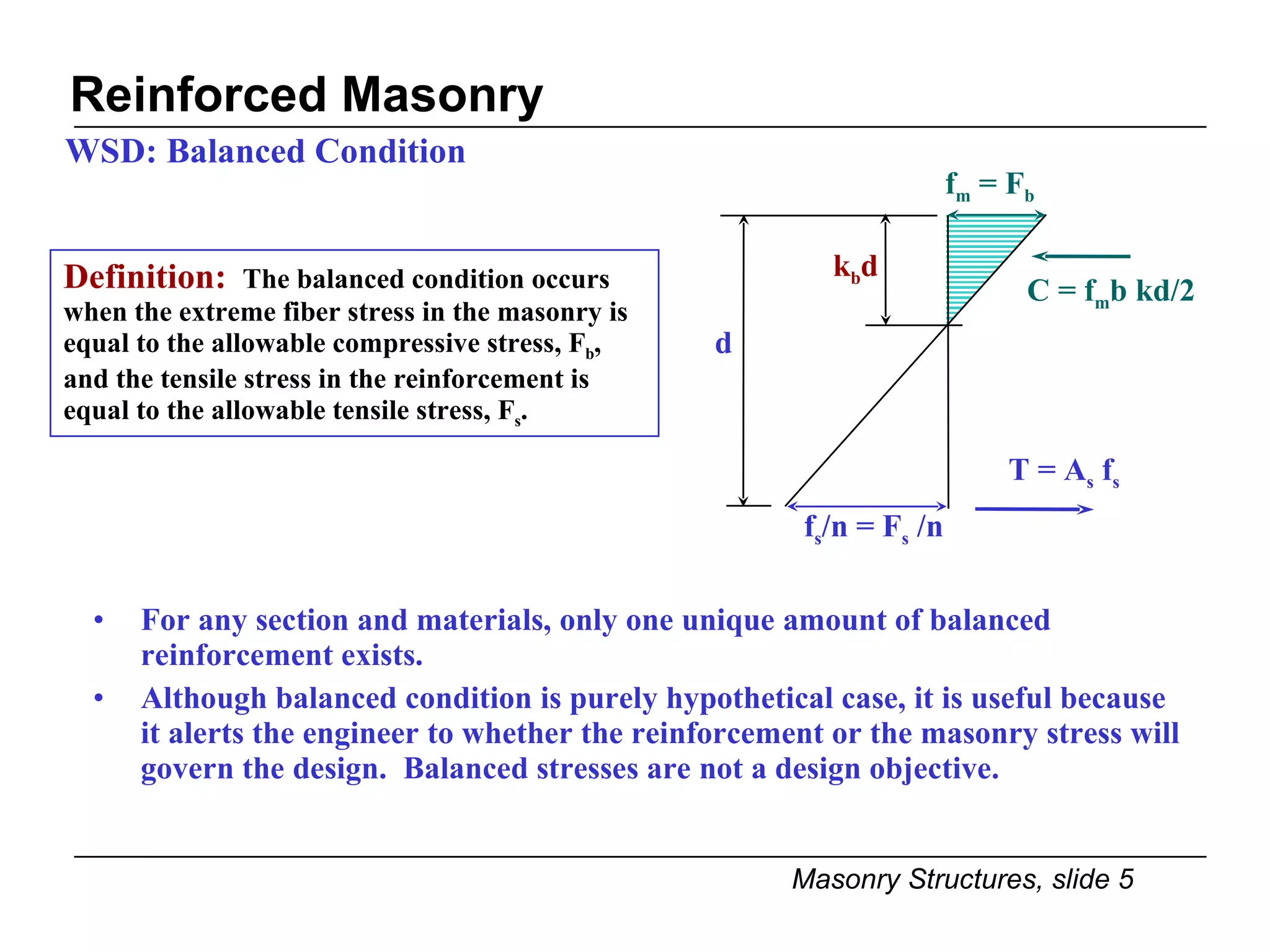 WSD: Balanced Condition For any section and materials, only one unique amount of balanced reinforcement exists. Although balanced condition is purely hypothetical case, it is useful because it alerts the engineer to whether the reinforcement or the masonry stress will govern the design.  Balanced stresses are not a design objective. Reinforced Masonry Definition:   The balanced condition occurs when the extreme fiber stress in the masonry is equal to the allowable compressive stress, F b , and the tensile stress in the reinforcement is equal to the allowable tensile stress, F s .   C = f m b kd/2 f s /n = F s  /n d k b d f m  = F b T = A s  f s 