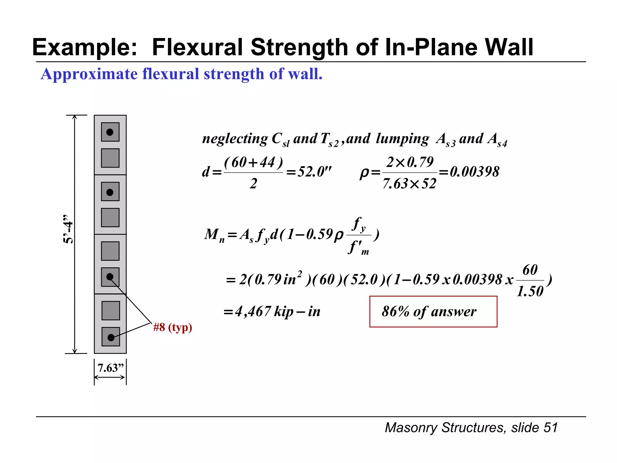 Example:  Flexural Strength of In-Plane Wall Approximate flexural strength of wall. 7.63” 5’-4” #8 (typ) 