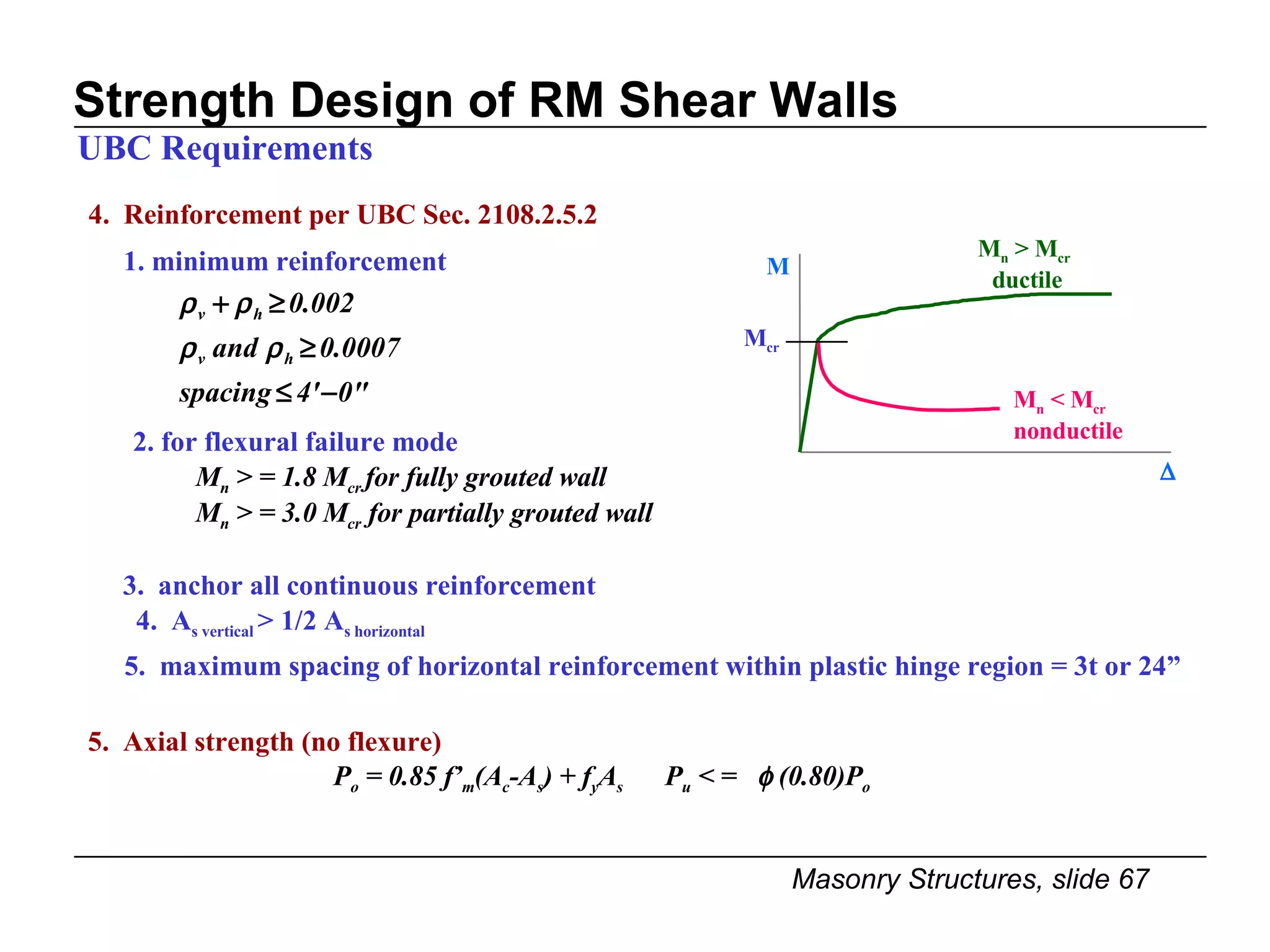 Strength Design of RM Shear Walls 2. for flexural failure mode M n  > = 1.8 M cr  for fully grouted wall M n  > = 3.0 M cr  for partially grouted wall 3.  anchor all continuous reinforcement M  UBC Requirements 4.  A s vertical  > 1/2 A s horizontal 5.  maximum spacing of horizontal reinforcement within plastic hinge region = 3t or 24” M cr M n  > M cr   ductile M n  < M cr  nonductile 4.  Reinforcement per UBC Sec. 2108.2.5.2 1. minimum reinforcement 5.  Axial strength (no flexure) P o  = 0.85 f’ m (A c -A s ) + f y A s   P u  < =    (0.80)P o 