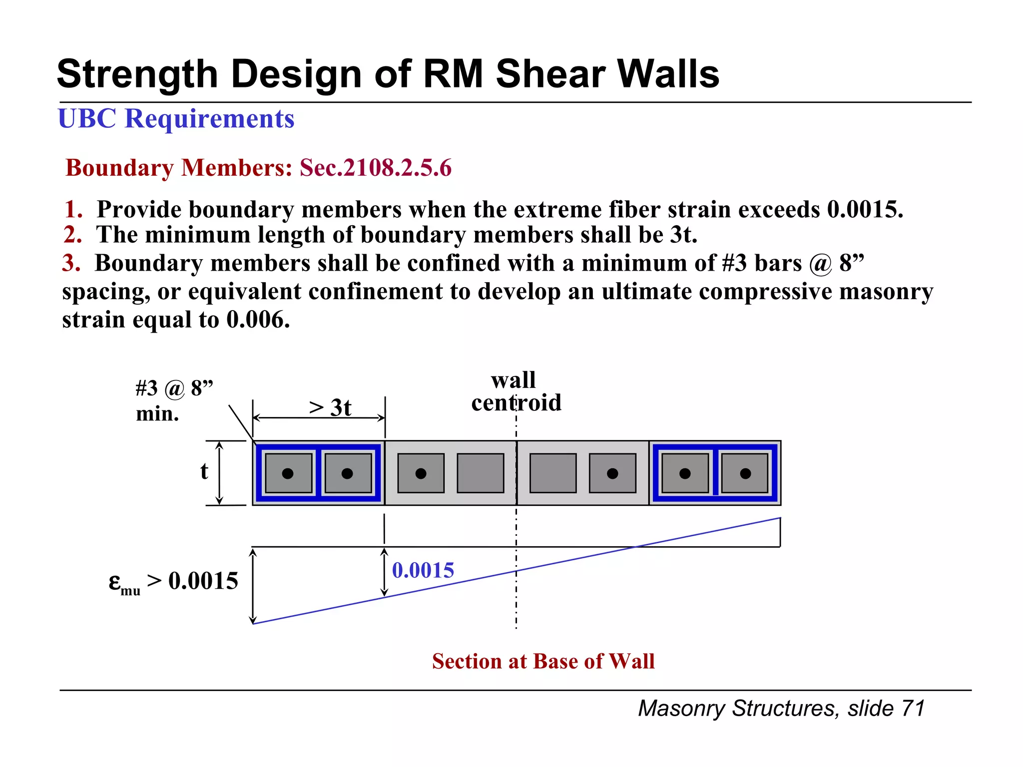 Strength Design of RM Shear Walls 1.   Provide boundary members when the extreme fiber strain exceeds 0.0015.  Boundary Members:   Sec.2108.2.5.6 UBC Requirements Section at Base of Wall > 3t wall  centroid #3 @ 8” min. 0.0015 t  mu  > 0.0015 2.   The minimum length of boundary members shall be 3t. 3.   Boundary members shall be confined with a minimum of #3 bars @ 8”  spacing, or equivalent confinement to develop an ultimate compressive masonry  strain equal to 0.006. 