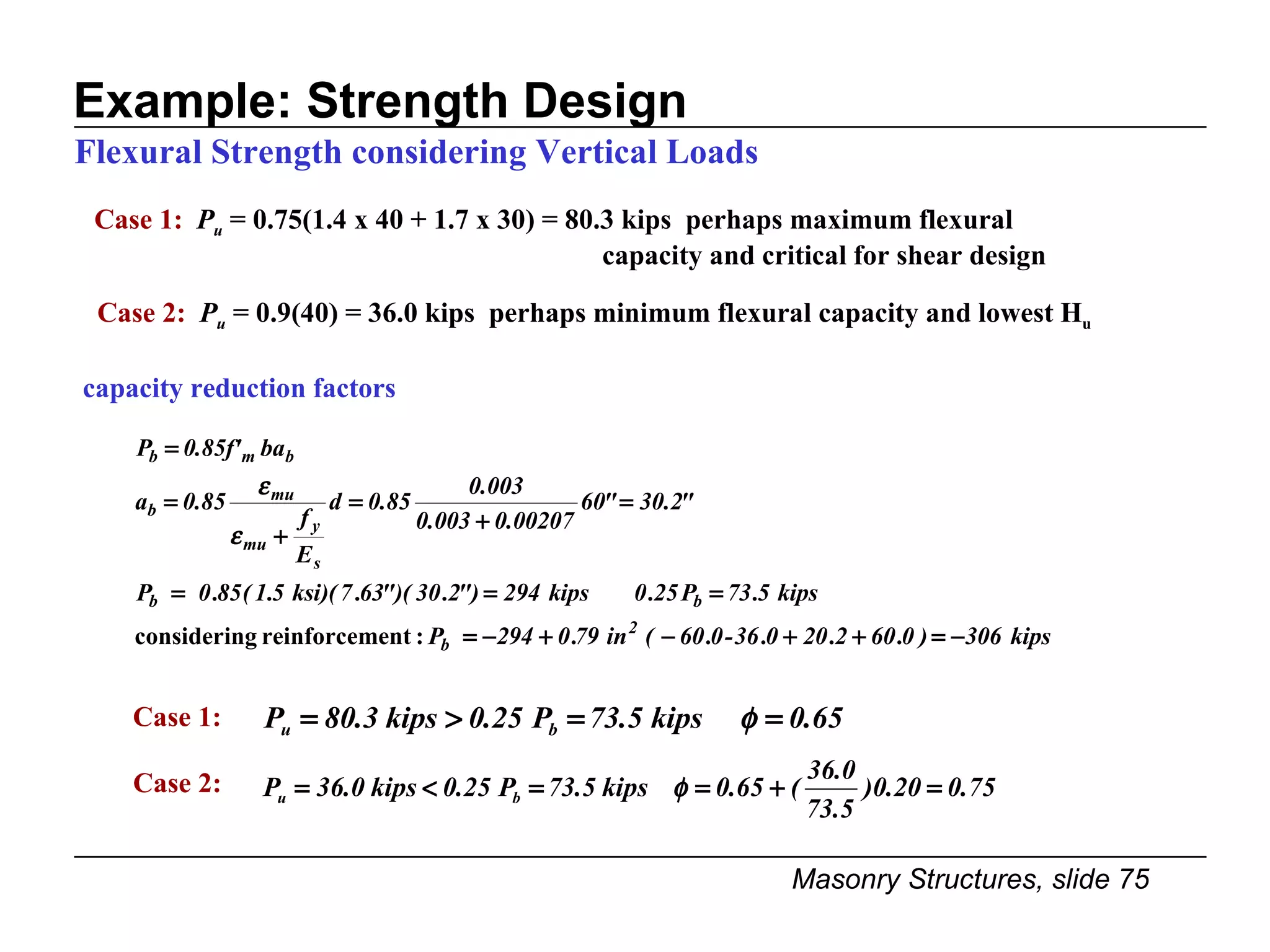Example: Strength Design Case 1:   P u  = 0.75(1.4 x 40 + 1.7 x 30) = 80.3 kips  perhaps maximum flexural capacity and critical for shear design Flexural Strength considering Vertical Loads Case 2:   P u  = 0.9(40) = 36.0 kips  perhaps minimum flexural capacity and lowest H u capacity reduction factors Case 1: Case 2: 