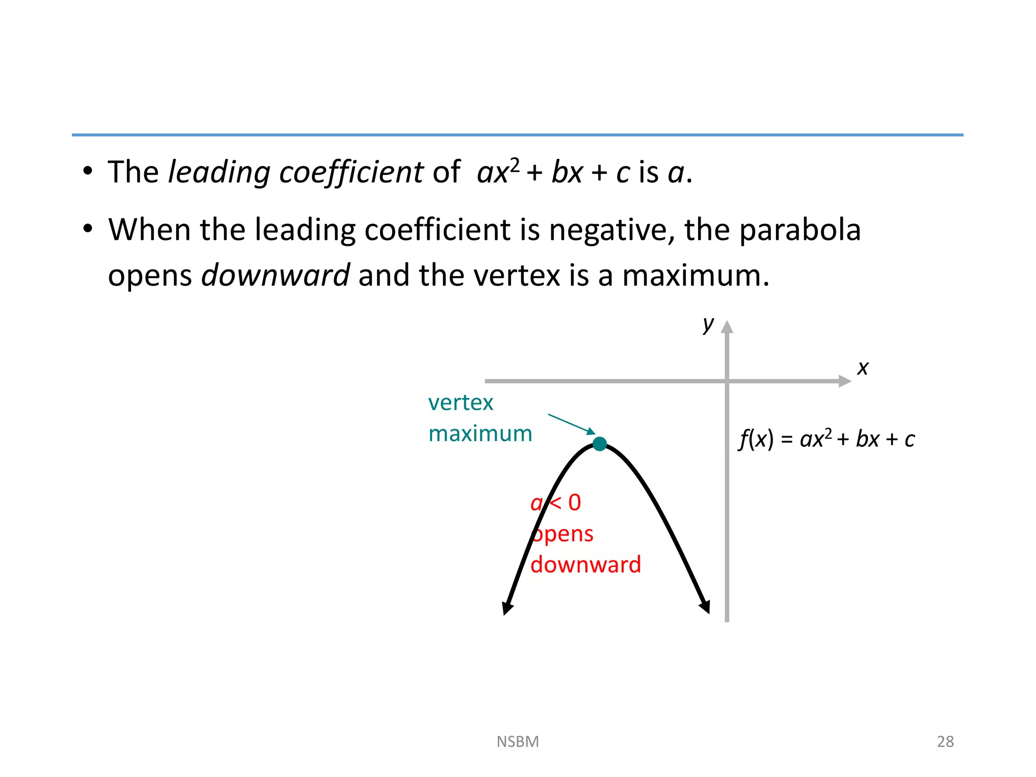 • The leading coefficient of ax2 + bx + c is a.
• When the leading coefficient is negative, the parabola
opens downward and the vertex is a maximum.
NSBM 28
x
y
f(x) = ax2 + bx + c
a < 0
opens
downward
vertex
maximum
 