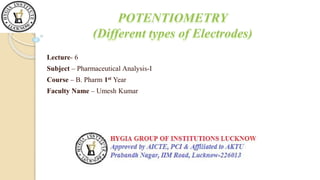 Lecture- 6
Subject – Pharmaceutical Analysis-I
Course – B. Pharm 1st Year
Faculty Name – Umesh Kumar
 