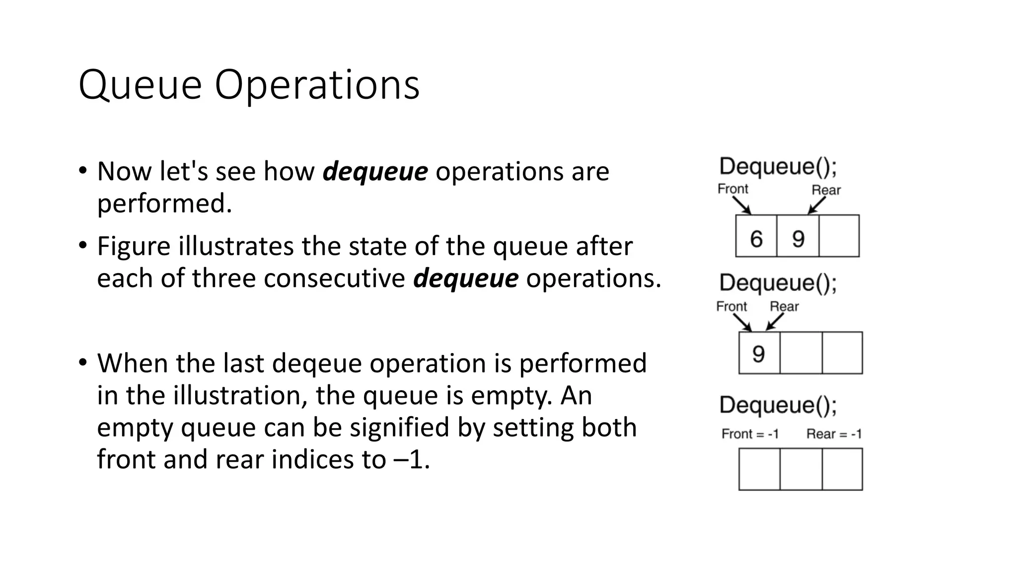 Queue Operations
• Now let's see how dequeue operations are
performed.
• Figure illustrates the state of the queue after
each of three consecutive dequeue operations.
• When the last deqeue operation is performed
in the illustration, the queue is empty. An
empty queue can be signified by setting both
front and rear indices to –1.
 