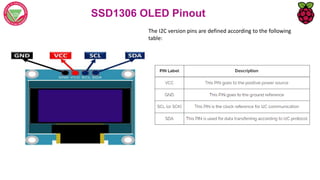 SSD1306 OLED Pinout
The I2C version pins are defined according to the following
table:
 