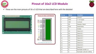 Pinout of 16x2 LCD Module
 These are the main pinouts of 16 x 2 LCD that are described here with the detailed
 