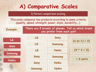 Comparison Using A Scale Lecture 6 Scales and Measurements | PDF